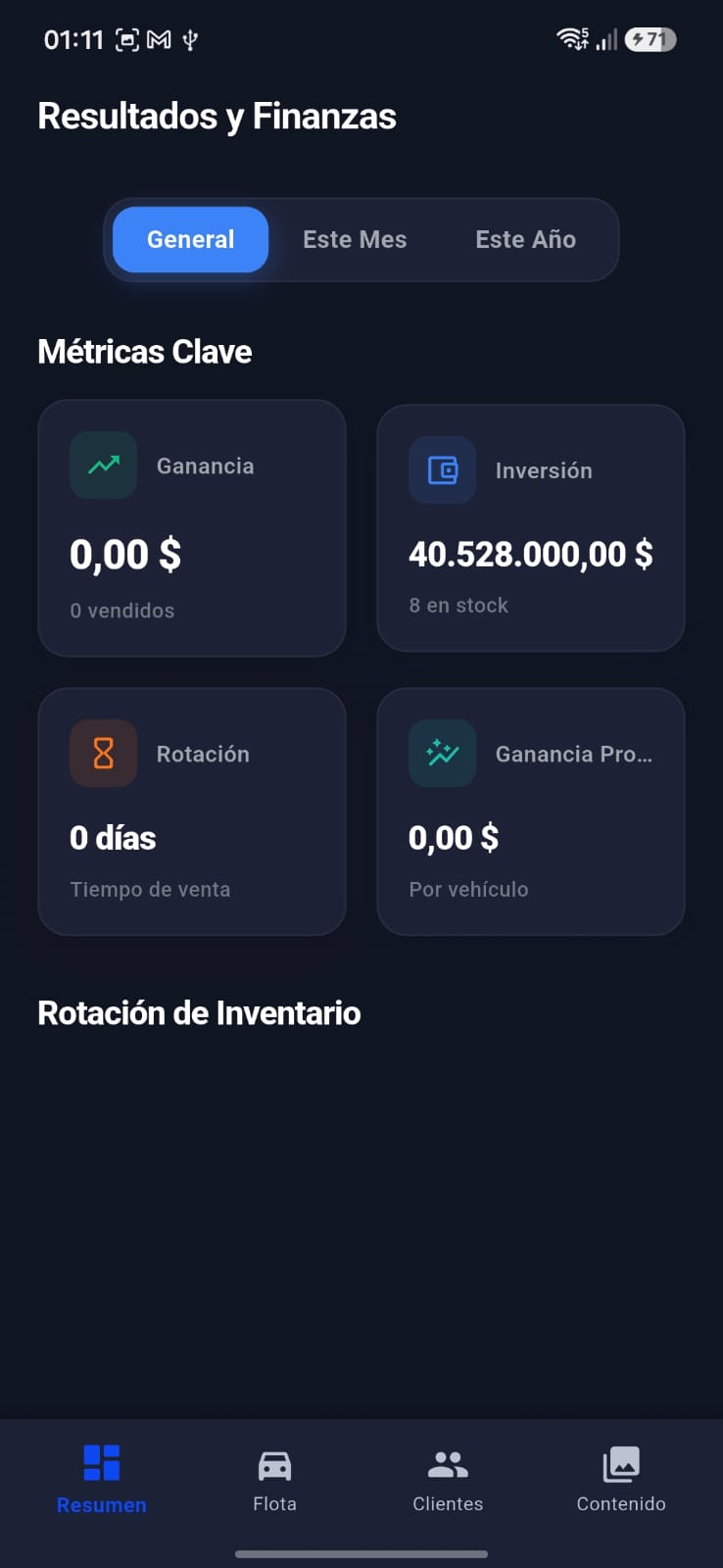 Dashboard